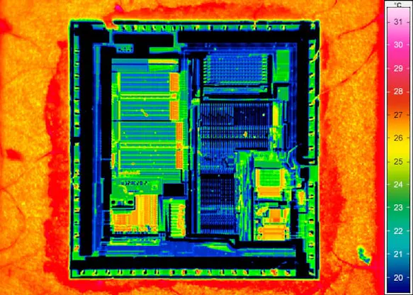 Automated Testing Solution ACTIVE-LIT - Microscopic lens