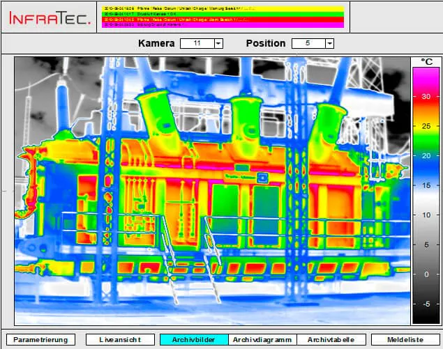 Automation InfraTec GRID-DETECT software