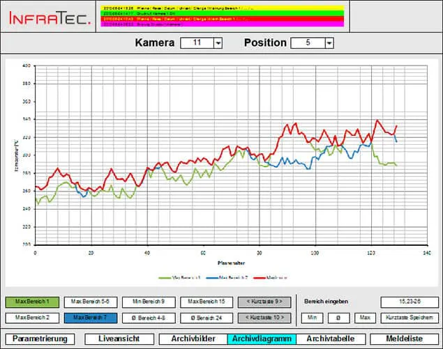 Automation InfraTec GRID-DETECT software