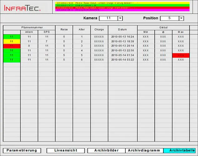 Automation InfraTec GRID-DETECT software