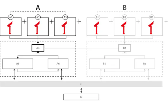 Solar Power Tower Check - System structure