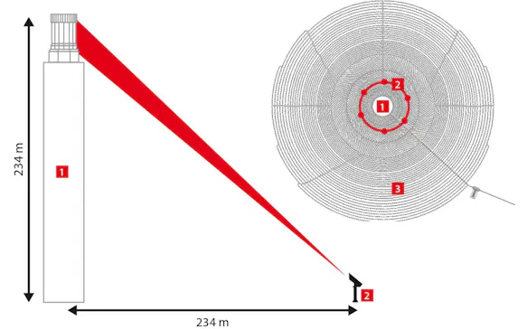 Solar Power Tower Check - Tower graphic