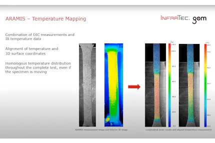 InfraTec and gom systems