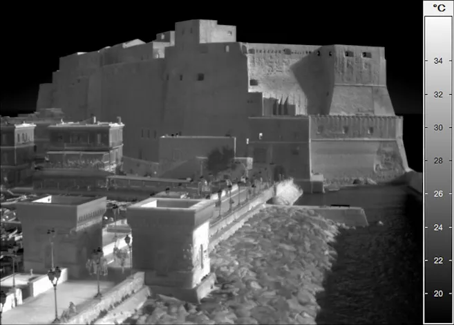 site surveillance by means of thermal imaging