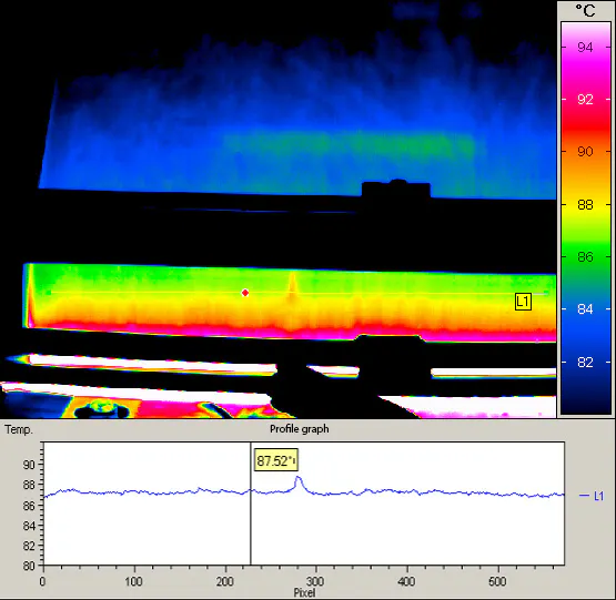 Quality Assurance for Coating Processes | InfraTec