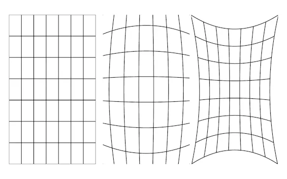 Distortion in lenses