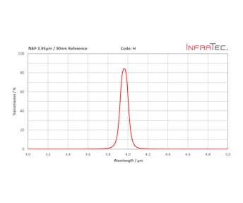 InfraTec h filter homepage layout