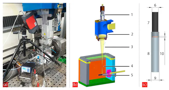 Hochschule Aalen - Laser soldering