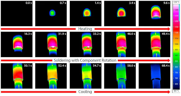 Hochschule Aalen - Laser soldering