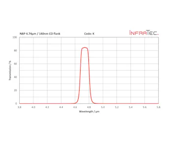 InfraTec k filter homepage layout