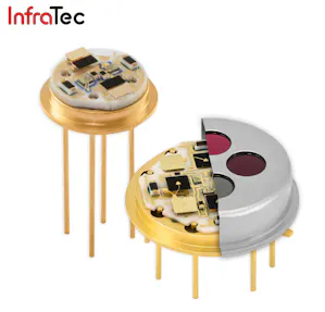 Pyroelectric Detector LMM-274 and LIM-272 for Gas Analysis