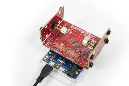 PyrIQ® Evaluation Kit from InfraTec