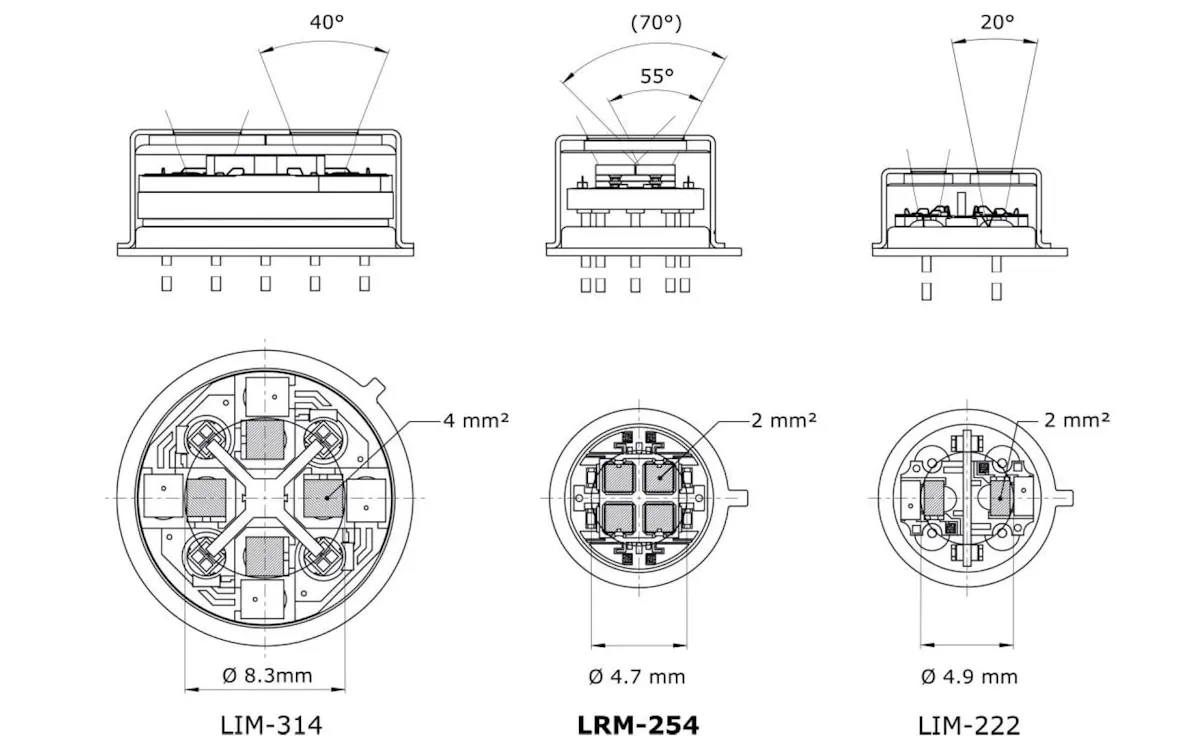 InfraTec Sensor Division - Compact pyroelectric detector