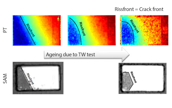 Failure Analysis on Electronic Components | ©BTU Cottbus-Senftenberg