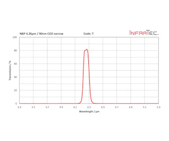 InfraTec t filter homepage layout