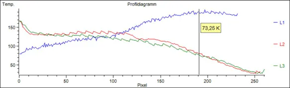 InfraTec thermography casestudy tu chemnitz