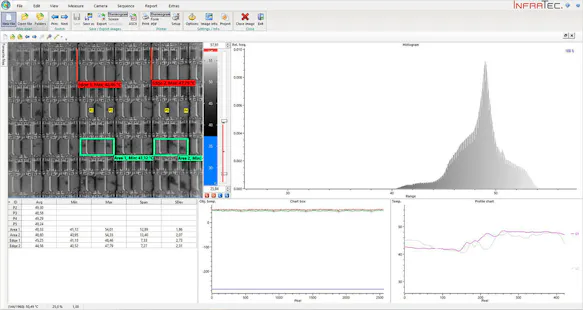InfraTec Thermography Software IRBIS 3 – Individual Layout