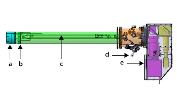 Thermographic Analysis of a Fusion Plant - Cad model