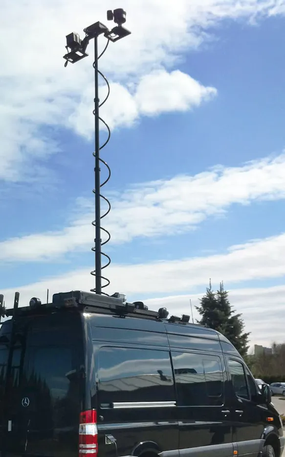 Vehicle-Bound Mobile Surveillance Solution