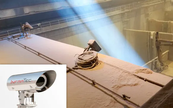 Early fire detection with WASTE-SCAN monitoring system 