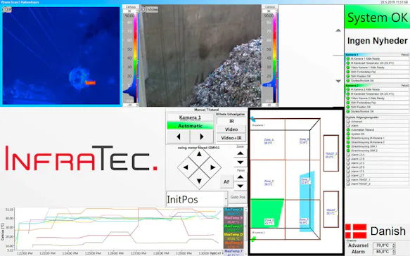 InfraTec - WASTE-SCAN ARC Copenhagen