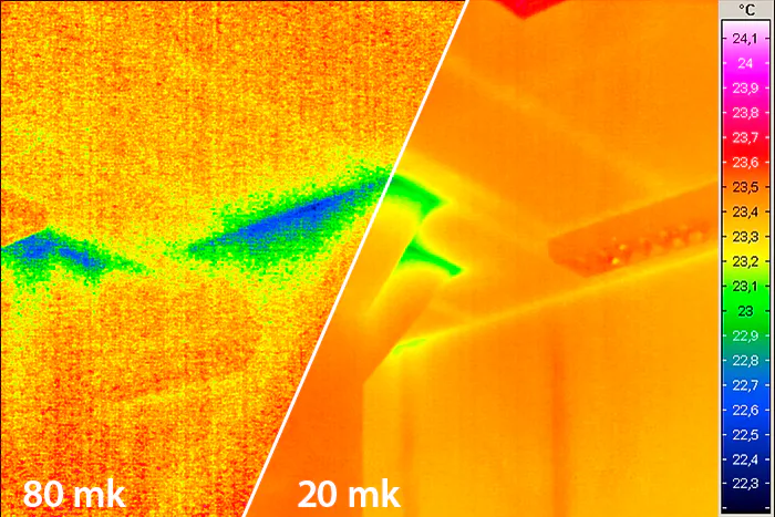 Comparison of Thermal Resolution