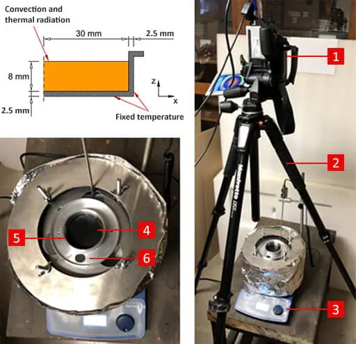 Monitoring the Surface Temperature on Curing Epoxy Resin Samples