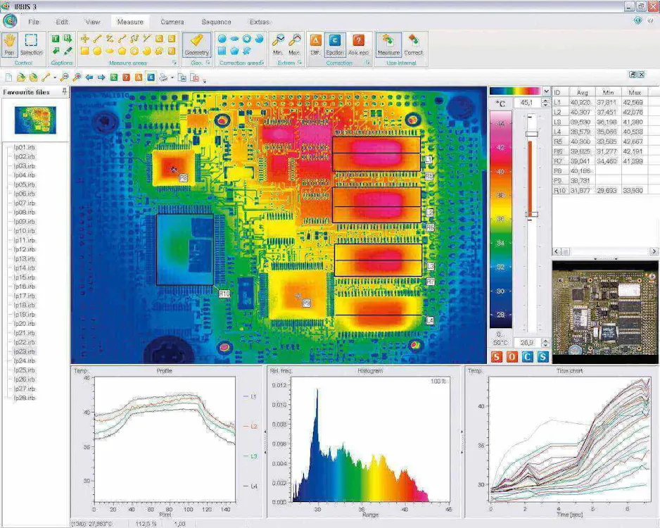 New Thermography Software IRBIS® 3
