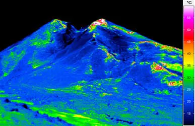 thermal imaging for environmental studies