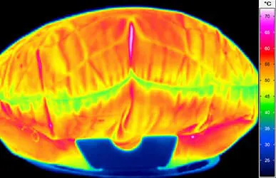 high-speed thermography