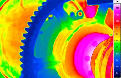thermal imaging for predictive maintenance
