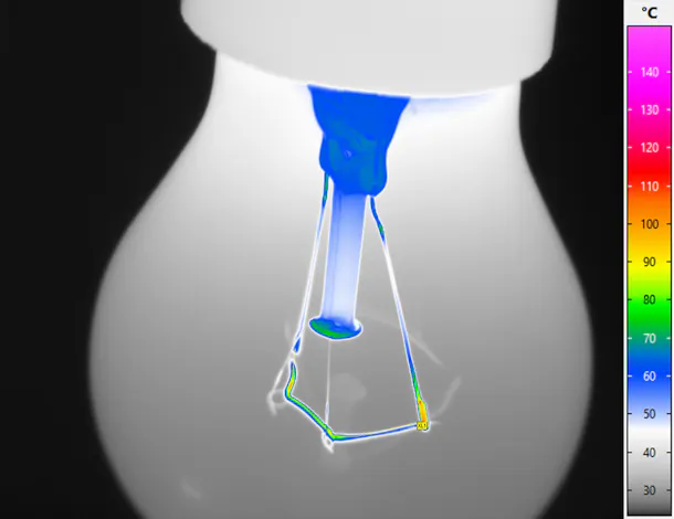 spectral thermography through glas