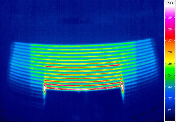 Verification of a rear window