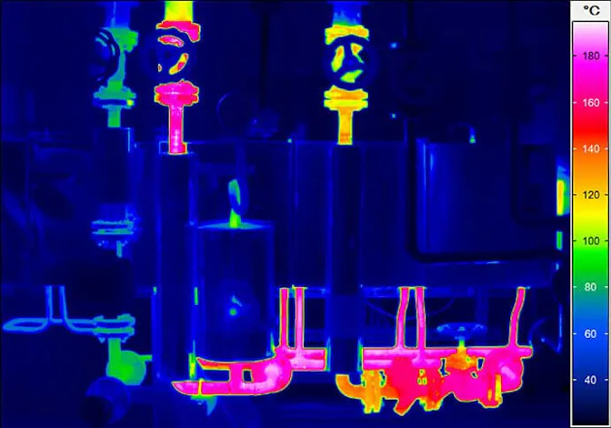Control of a pipeline systems