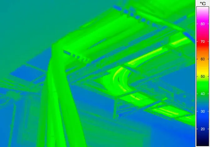 Electric mains with different loads