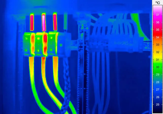 Clamping unit under load