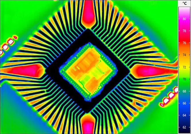 Optimization of a processor