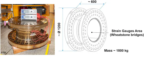 Thermography InfraTec CWD wind turbines testing