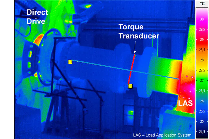 Thermography InfraTec CWD wind turbines testing