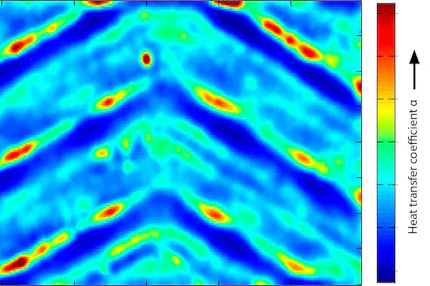 Determining heat transfer coefficients at Leibniz University Hannover