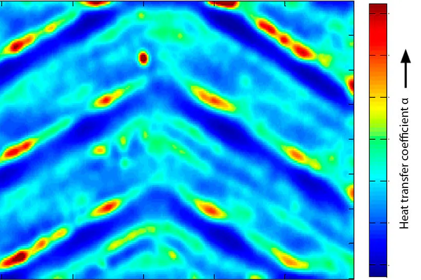 Determining heat transfer coefficients at Leibniz University Hannover