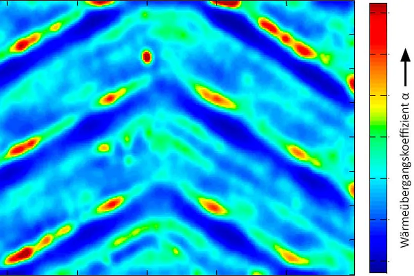 Determining heat transfer coefficients at Leibniz University Hannover