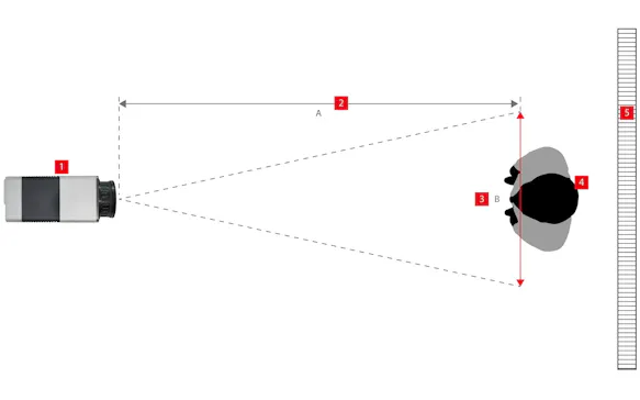 InfraTec THERMAL-CHECK - Thermography health measurement