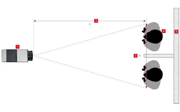 InfraTec THERMAL-CHECK - Thermography health measurement