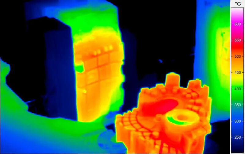 Control of a die-casting