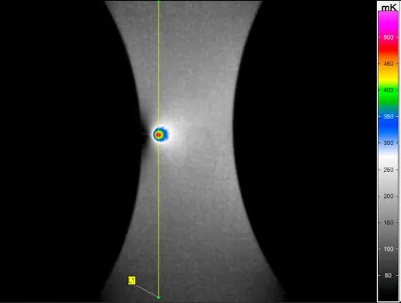 Thermal Stress Analysis of Metals