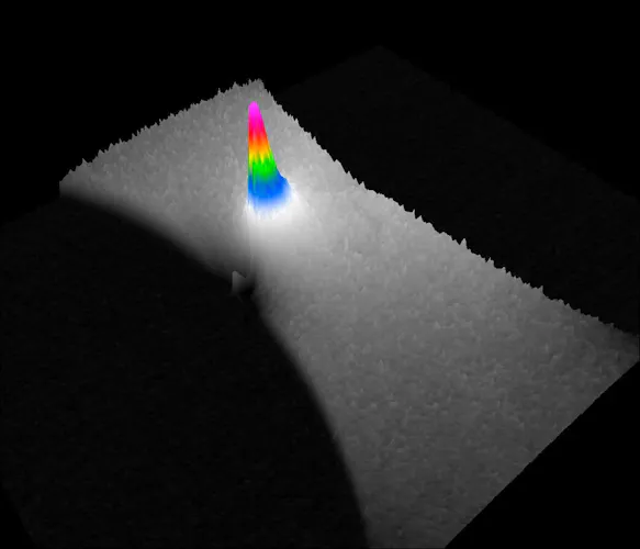 Thermal Stress Analysis of Metals
