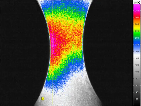 Thermal Stress Analysis of Metals