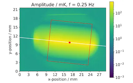 InfraTec Uni Bayreuth - Analysis of the Thermal Conductivity