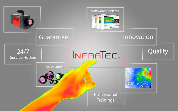 InfraTec Service - overview of our services